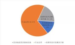 冷钱包与热钱包投资风险全解析：如何选择安全