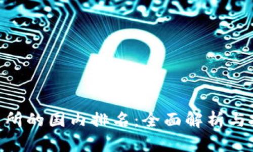 BitMart交易所的国内排名：全面解析与投资渐进策略
