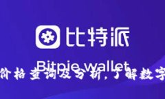 狗狗币今日最新价格查询及分析，了解数字货币