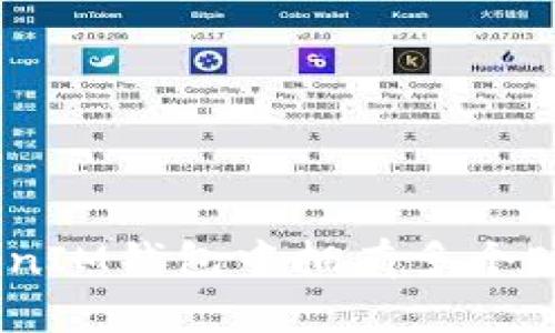如何在TokenTokenIM钱包中拥有多个Ethereum (ETH)？
