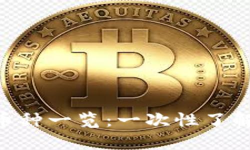 Tokenim支持的币种一览：一次性了解所有可交易币种