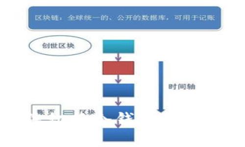 比太钱包无法切换冷钱包的原因及解决办法