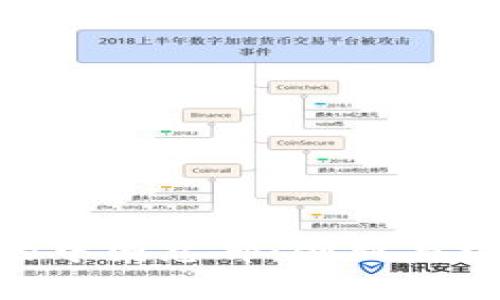 Tokenim的中国总部：创新与机遇的前沿