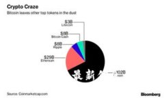 UNI币官网：获取最新信息与交易动态