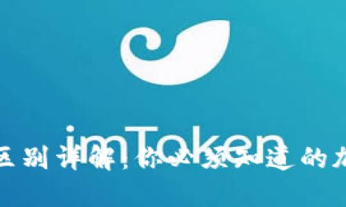 TP冷钱包与热钱包的区别详解：你必须知道的加密货币资产安全知识