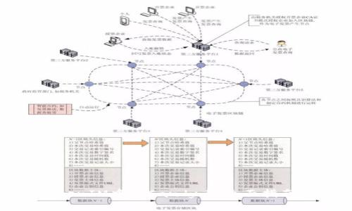 如何获得TokenIM中的Candy币：全面指南与实用策略