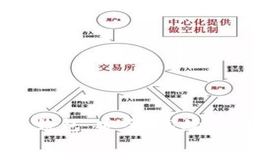 全面解析Coinbase Pro钱包：安全、高效的数字资产管理解决方案