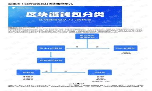 ETH币交易指南：如何在数字货币市场中安全交易以太坊