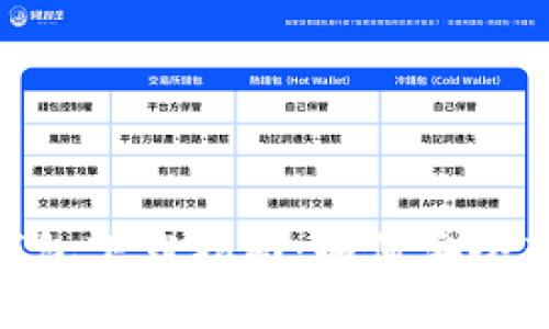Tokenim钱包下载指南：如何安全获取与安装