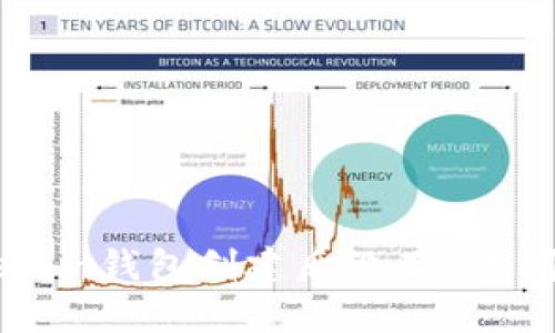 如何解决Tokentokenim钱包创建后没有U的问题？详解及解决方案