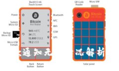 Tokenim收款通知无币情况解析及解决方案
