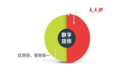 在区块链和加密货币的世界中，Token（代币）可以