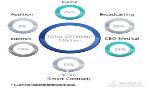 如何在Tokenim上注册ETH域名：完整指南