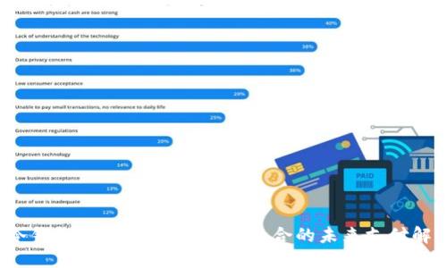 Fendi冷钱包：奢华与科技完美融合的未来支付解决方案