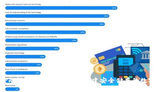 如何制作TP冷钱包：一步步教授您创建安全储存的数字资产方案