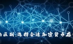 冷钱包与热钱包的区别：选择合适加密货币存储