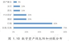 Tokenim身份钱包助记词解析：通用性与安全性的深