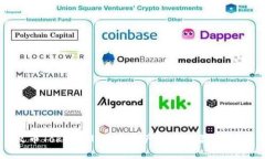 火币TokenIM：数字资产管理的最佳选择