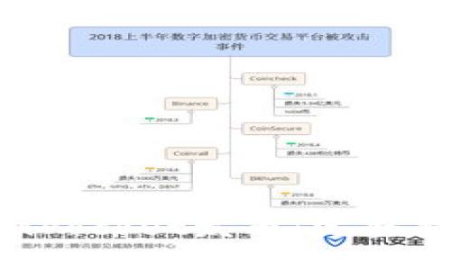 如何通过TokenPocket发币：完整指南与最佳实践