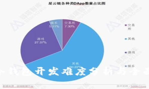 ETH冷钱包开发难度分析与全面指南