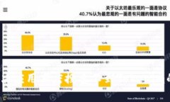 如何解决应用商店搜索不到Tokenim的问题？