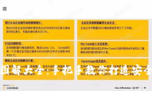 冷钱包折纸教程图解大全：手把手教你打造安全的数字资产保护