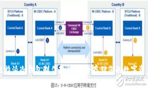 比特派冷钱包制作教程：安全存储您的数字资产