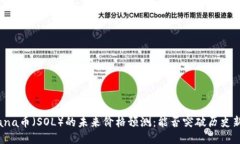 Solana币（SOL）的未来价格预测：能否突破历史新