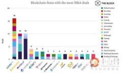 如何提高 TokenTokenIM 钱包转账速度？最全指南