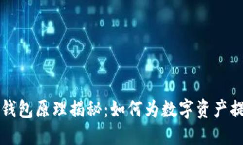 Token.im冷钱包原理揭秘：如何为数字资产提供安全保障