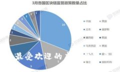 2023年最受欢迎的虚拟钱包平台盘点