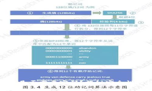 冷钱包提现是否需要密码？揭秘安全性与操作流程