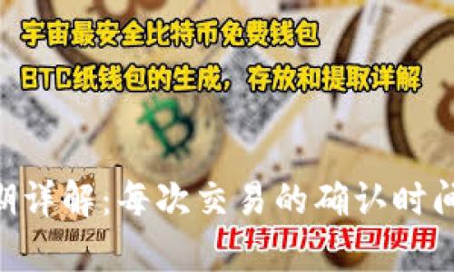 ETH结算周期详解：每次交易的确认时间与影响因素