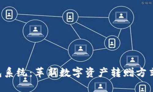 Tokenim红包系统：革新数字资产转赠方式的全新体验