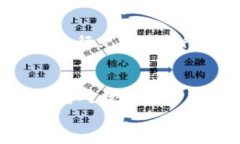   如何在 Tokenim 平台上充入 USDT 详尽指南 /  guan