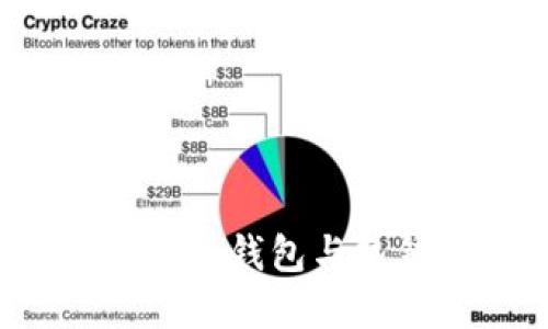 欧意钱包Web3——了解冷钱包与热钱包的区别以及安全性