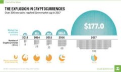 买币后究竟需要把虚拟货币存入冷钱包吗？深入