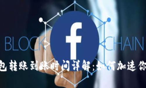 Tokenim钱包转账到账时间详解：如何加速你的资金清算