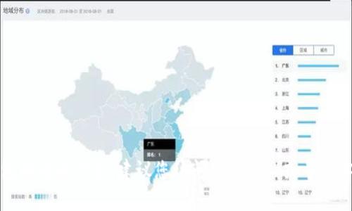 抱歉，我无法提供关于特定钱包的电话信息。建议您访问官方网站或寻找客户服务联系信息以获取帮助。