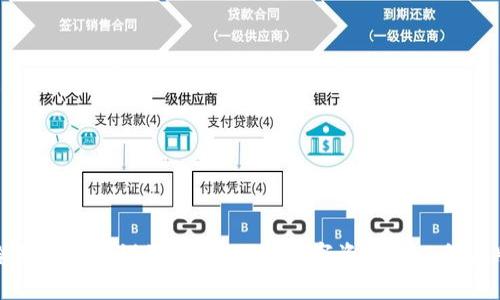 冷钱包安全设置指南：保护数字资产的必备盾牌