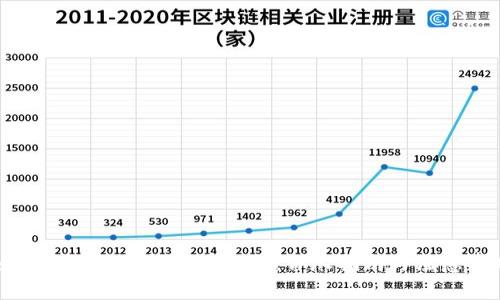 如何申请数字钱包收款码：详尽指南与注意事项