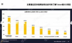在区块链和加密货币的世界中，tokenim的哈希值是