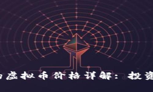 2023年排名前十的虚拟币价格详解: 投资者必知的重要资讯