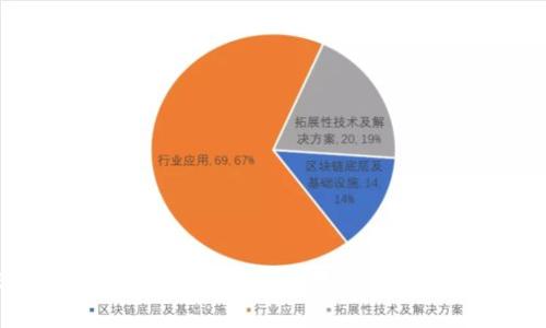 ETH冷钱包完全指南：安心存储你的以太坊资产