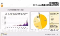 冷钱包转账需要多久？了解冷钱包转账时间与影