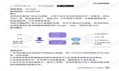 Tokenim冷钱包安装与使用指南：安全存储加密资产