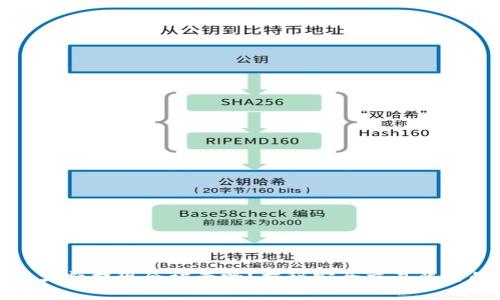 冷钱包大额提现会被查吗？揭秘安全交易背后的真相