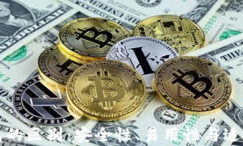 
冷钱包与热钱包的区别：安全性、易用性与适用场景全面解析