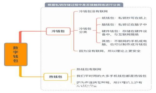 冷钱包是否记名？了解冷钱包的隐私保护与安全性