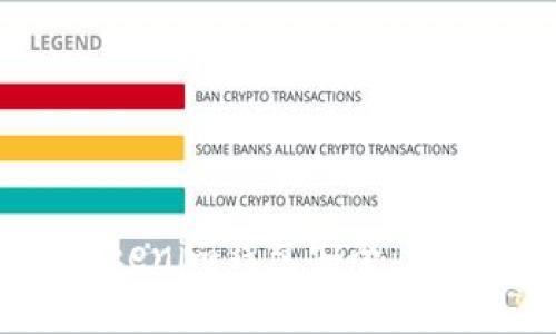 如何保护您的TokenTokenim钱包安全：避免密钥被盗的最佳实践